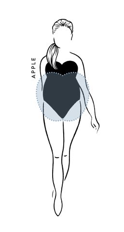 APPLE Body Shape – heylee b. Apple Body Shape Clothes, Apple Shaped Body, Apple Body Shape, Woman Face Photography, Dressing Your Body Type, Apple Body Type, I'm Fat, Apple Body Shapes, Body Types Women