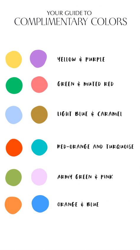 Bubbel Tea, Psychology Memes, Colour Combinations Fashion, Color Combos Outfit, Color Mixing Chart, Color Combinations For Clothes, Gelang Manik, Color Palette Design, Color Psychology