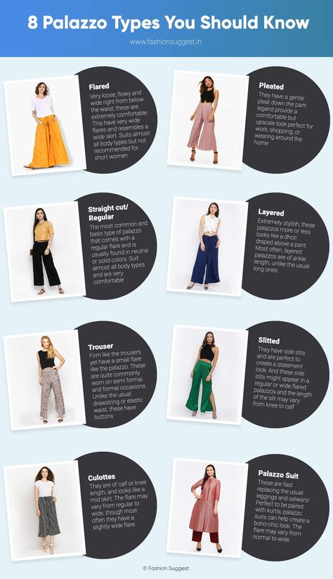 Palazzo pants can be worn for all occasions provided you know the types. This guide tells you the 8 common palazzo types and how to style them  #palazzo #palazzopants #comfortableoutfits Palazzo Pants For Kurtis, Palazzo Patterns For Women, Types Of Pants For Kurti, Types Of Palazzo Pants, Casual Palazzo Outfit, Plazo Designs Palazzo Pants With Top, Types Of Plazo With Name, Different Types Of Plazo, Indian Palazzo Pants Outfit