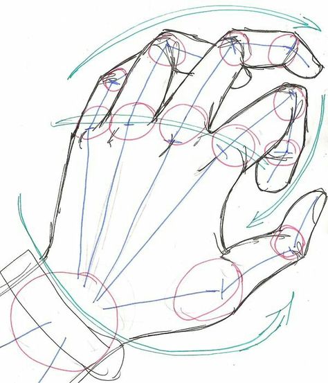 Hand studie Drawing Tutorials, Drawing Faces, How To Sketch A Hand, Hand Drawing Reference, Hand Reference, Hand Sketch, Drawing Skills, Drawing Lessons, Anatomy Art