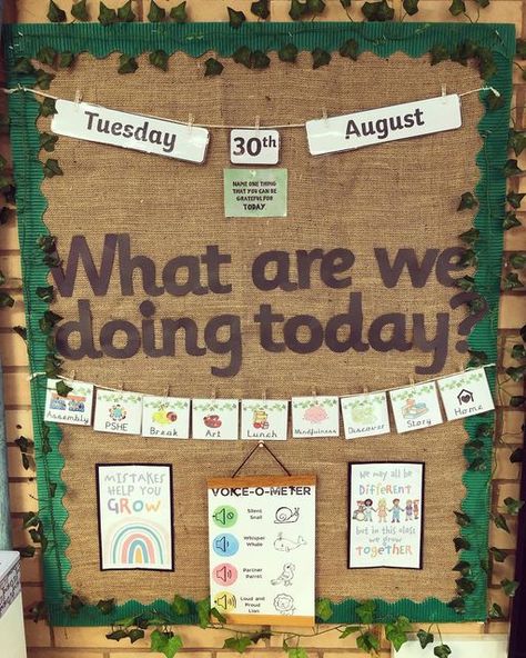 Date Display For Classroom, Classroom Visual Timetable, Date Display Classroom, Days Of The Week Display Classroom, Teacher Notice Board, Birthday Display For Classroom, Reading Corner Eyfs Classroom, Nursery Board Ideas Classroom Displays, Sen Display Boards