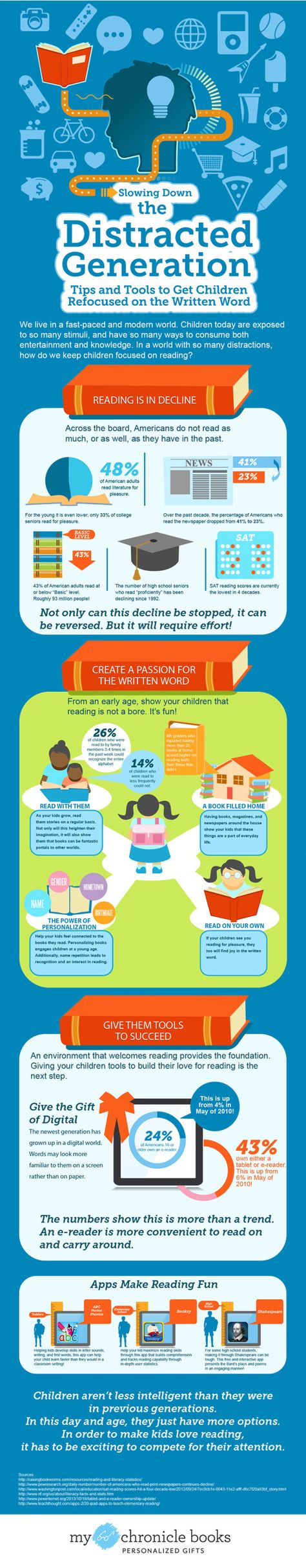 Tips and tricks to get children (and not only children) refocused on #reading Generation Infographic, English Knowledge, Improve Reading Skills, Importance Of Reading, Educational Infographic, Reading Tips, Speed Reading, Kids Focus, Teaching Children