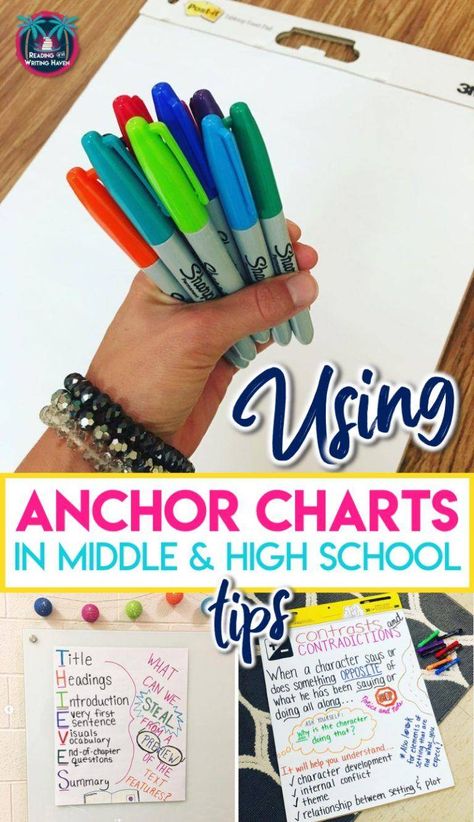 Ela Anchor Charts, Reading School, High School Writing, Teaching Vocabulary, Classroom Management Tool, Secondary Classroom, High School Hacks, School Writing, Secondary Teacher