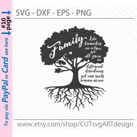 Family Quotes, Family Reunion Quotes, Reunion Quotes, Family Tree Svg, Shadow Frame, Cricut Expression, Insert Image, Tree Svg, Silhouette Studio Designer Edition