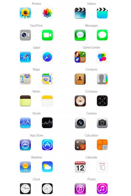 7 app makeovers that broke​ the internet Ios 7 Icons, Προϊόντα Apple, Web Design Mobile, Application Iphone, Accessoires Iphone, New Ios, Ios 7, Apple Design, App Logo