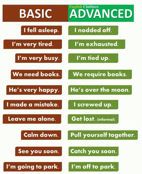 Basic vs advanced English 
______________
Learn English
Learn Grammar 
English Grammar 
Vocabulary 
Pronunciation 
Speaking 
Speak English fluently
Motivation
_____
Hashtags 

#learnenglish #English #vocabulary #englishteacher #ietls #englishvocabulary #studyenglish #englishlearning 
#love #fyp #photooftheday #love #happy #popular #viral #speakenglish #englishlanguage #englishgrammar #ingles #learning #englishclass #toefl #learnenglishonline #ESL #education #aprenderingles #idiom #ingl #englishl Advance English, I'm Exhausted, Grammar English, I Made A Mistake, English Word Book, English Phrases Sentences, I Screwed Up, Speak English Fluently, English Transition Words