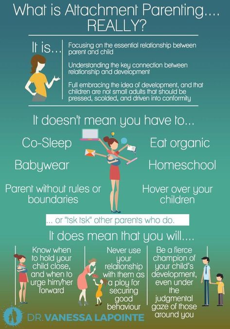 Attachment Parenting Infographic Attachment Parenting, Natural Parenting, Parenting Infographic, Attachment Parenting Quotes, Parenting Discipline, Intentional Parenting, Conscious Parenting, Smart Parenting, Parenting 101