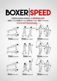 Boxing Workout Routine, Boxer Workout, Home Boxing Workout, Fighter Workout, Boxing Training Workout, Boxing Drills, Boxing Techniques, Speed Workout, Trening Sztuk Walki