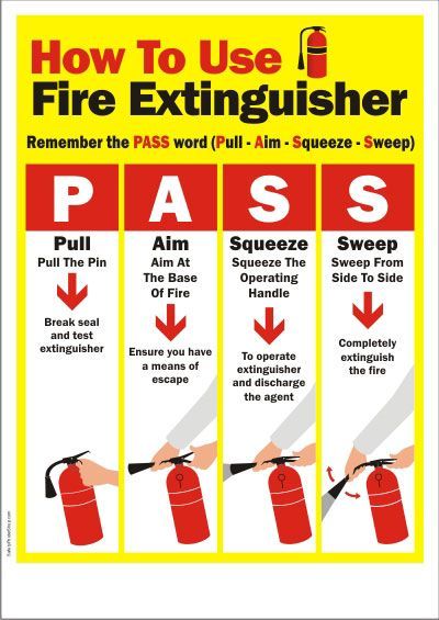 FireExtinguisher-PASS                                                                                                                                                                                 More How To Use A Fire Extinguisher, Workplace Safety Slogans, Food Safety Posters, Fire Safety Poster, Cream Lounge, Office Safety, Health And Safety Poster, Fire Safety Tips, Safety Slogans