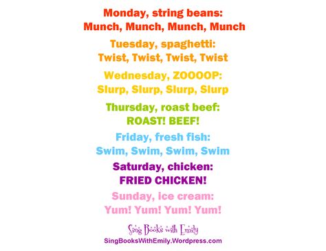 Eric Carle Days of the week song and book. All you hungry children come and eat it up. Song also on Starfall Math songs Monday String beans (Thursday pizza). Today Is Monday Activities Eric Carle, Daycare Songs, Days Of The Week Song, Eric Carle Crafts, Toddler Songs, Eric Carle Activities, Preschool Poems, September Preschool, Daycare Curriculum