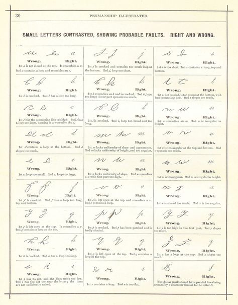 This alphabet chart was scanned from an old Victorian book from Antique Images. Victorian Cursive Handwriting, Victorian Letter Writing, Victorian Penmanship, Victorian Handwriting, Nice Writing Fonts, Victorian Cursive, Penmanship Worksheets, Cursive Writing Practice Sheets, Cursive Handwriting Worksheets