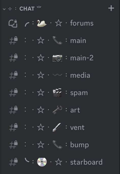 Discord Channel Layouts Aesthetic, Aesthetic Server Icon Discord, Discord Server Names Ideas Aesthetic, Aesthetic Discord Channel Ideas, Discord Server Layout Channels, Discord Server Templates Aesthetic, Discord Server Ideas Channels, Discord Channels Aesthetic, Discord Server Layout Ideas