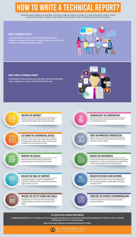 Technical report writing is no easy feat. You have to make sure that it is written in a clear and concise manner. There’s no need to break into a sweat yet. Just read the visual graphic to know everything about Technical Report. Technical Writer, Technical Writing Tips, Breaking Into Tech, Technical Report Writing, Cae Exam, Report Writing Format, Medical Writing, Business Writing Skills, Business English