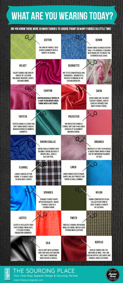 fashion clothing fabric categories chart - - Image Search Results Fabric Vocabulary, Fabrics And Textiles Fashion, Nature Outfit, Fashion Terminology, Dresses Patterns, Fashion Design Inspiration, Fashion Infographic, Broadcloth Fabric, Inspiration Nature