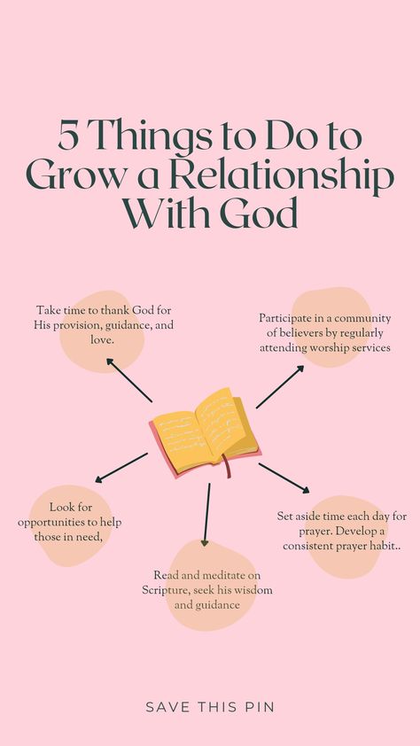 Scriptures For Getting Closer To God, How To Better Your Relationship With God, God For Beginners, Way To Get Closer To God, How To Live By God, How To Be Faithful To God, Becoming Closer With God, Growing My Relationship With God, How To Grow Relationship With God