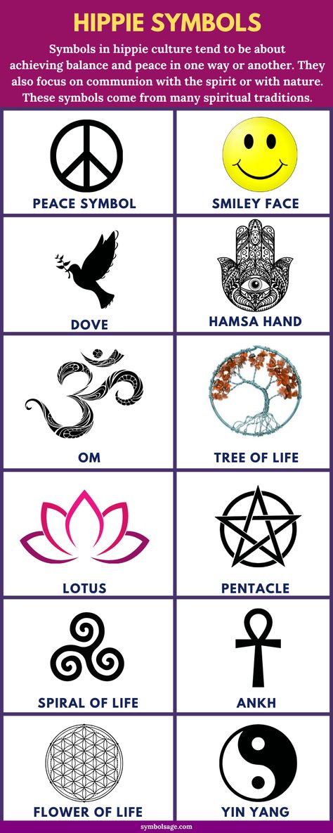 A list of popular Hippie symbols showcasing the concepts that hippies value - peace, harmony, and balance. Harmony Symbol Spiritual, Symbols Of Harmony, Harmony And Balance Tattoo, Peace And Harmony Tattoo, Types Of Hippies, Symbols Of Happiness, Hippie Username Ideas, Hippy Symbols, Indie Symbols