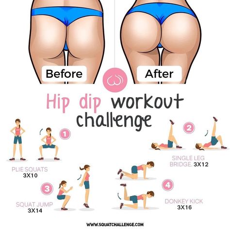 Hip Dips Workout, Dips Workout, Membakar Lemak Perut, Hip Dip, Squat Jump, Dip Workout, Plie Squats, Modele Fitness, Hip Dips