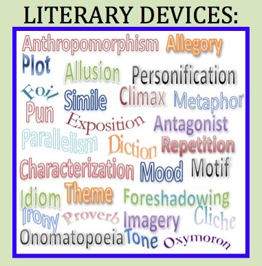 Literary Devices: Free Handout and Link to New Publication Learning Specialist, Multisensory Activities, Literary Terms, Sensory Learning, Literary Text, Literary Elements, Literary Devices, Teacher Material, Writing Strategies