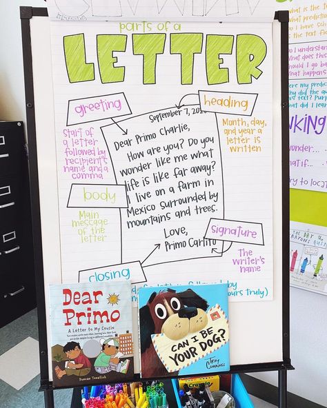 Friendly Letter Anchor Chart, Letter Anchor Chart, Work On Writing, Friendly Letter, King A, On Writing, Letter O, Activity Days, Trash Cans