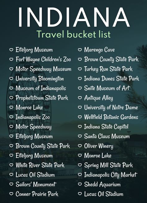 Bucket List Template, Google Docs Templates, 50 States Travel, Usa Bucket List, Indiana Travel, Docs Templates, Canadian Travel, Travel Bucket List Usa, Us Road Trip