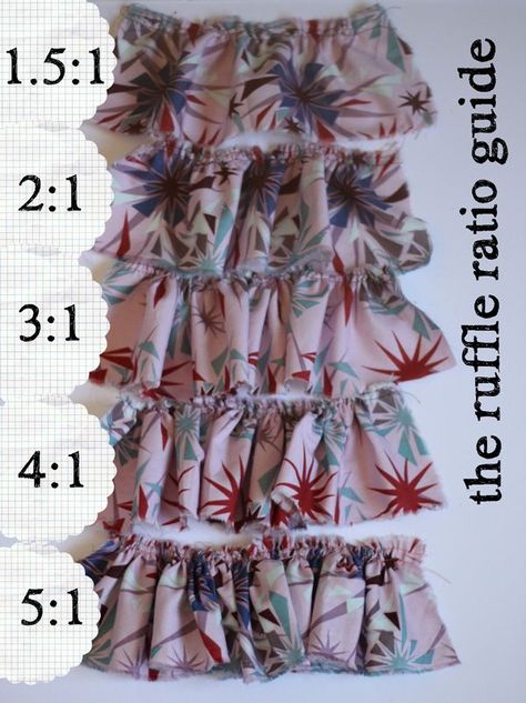 Finally someone who explains the ruffle ratio. Sewing Tips, Sewing Lessons, Sewing Ruffles, Sewing Dress, Sewing 101, Kleidung Diy, Look Retro, Techniques Couture, Diy Couture