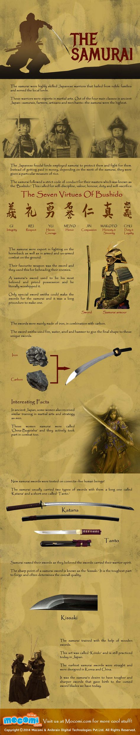 The Samurai #infographic                                                                                                                                                                                 Más What Is Art Quotes, Medieval Warriors, Guerriero Samurai, Ronin Samurai, What Is Art, Trening Sztuk Walki, Materi Bahasa Jepang, Samurai Warriors, Pencak Silat