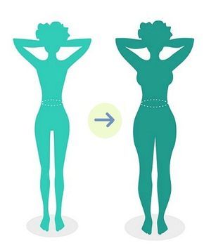 How To Gain Weight For Women, Girls Exercise, Weight Gain Plan, Tips To Gain Weight, Ways To Gain Weight, Healthy Weight Gain Foods, Food To Gain Muscle, Slim Girls, Weight Gain Journey