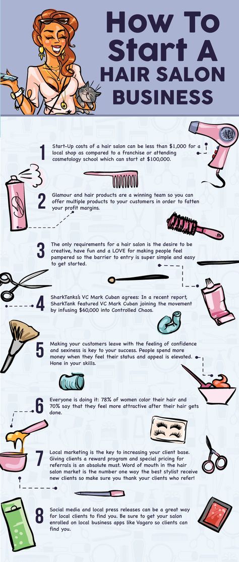 How To Start A Beauty Parlour, Unique Salon Services, Hairstylist Salon Suite, Salon Supply Checklist, Hair Salon Essentials, Beauty Shop Decor Ideas, How To Be A Hair Stylist, Hairsalon Ideas Name, Opening My Own Salon