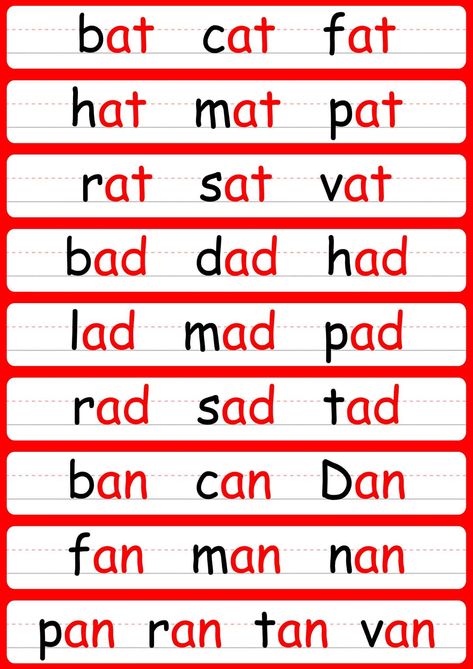 Word Families Free, Family Worksheets, Phonics Reading Passages, Cvc Words Worksheets, Kindergarten Worksheets Sight Words, Cvc Words Kindergarten, Reading Cvc Words, Cvc Word Activities, Word Family Worksheets