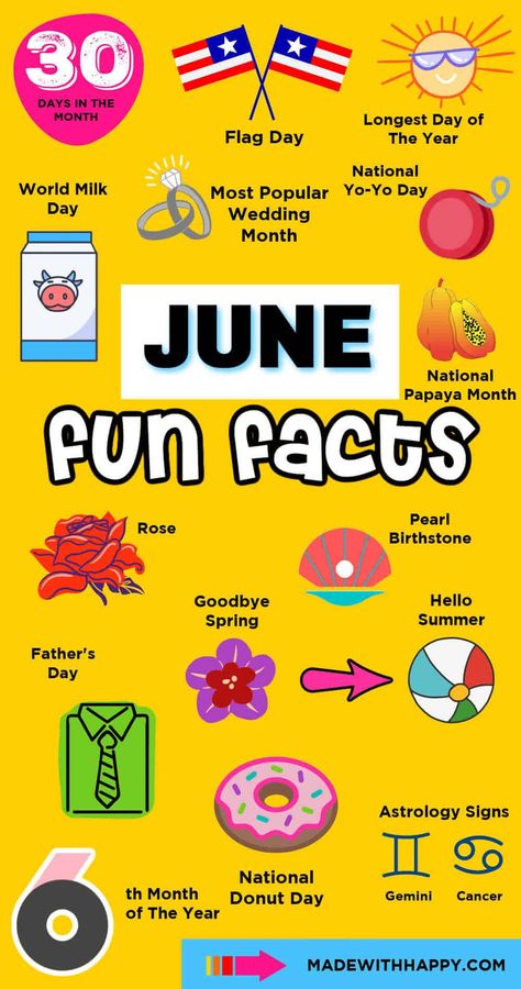 June Fun Facts June Holidays, June Celebrations, Monthly Celebration, June Activities, National Pink Day, June Crafts, National Best Friend Day, Fun Facts For Kids, Printable Postcards