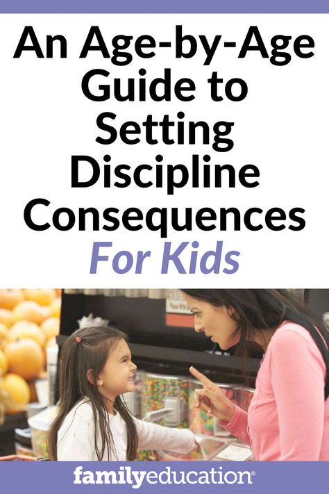 Consequences For Bad Behavior At Home, Appropriate Consequences By Age, Consequences For Disrespectful Behavior, Rules And Consequences For Kids At Home, Discipline Ideas For Kids, Discipline Kids Child Behavior Chart, Preschool Discipline Ideas, Consequences For Bad Behavior At School, Age Appropriate Consequences Chart