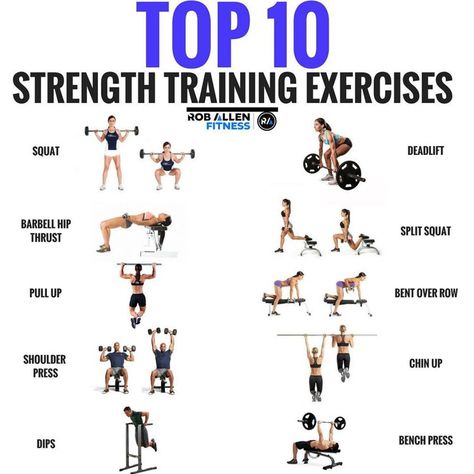 Exercises For Strength, Strength Training Exercises, Workout Man, Strength Exercises, Compound Exercises, Training Exercises, Strength Training Workouts, Gym Workout Tips, Strength Workout