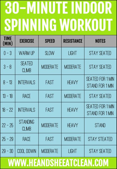 30-Minute Indoor Spinning Workout #cycle #spinworkout #heandsheeatclean 20 Minute Spin Bike Workout, 30 Minute Indoor Cycling Workout, Cycle Routine Bike Workouts, 30 Minute Stationary Bike Workout, Spin Class Routine Indoor Cycling, Spin Exercise Workout, Spinning Routines Indoor Cycling, Spin Routine Indoor Cycling, Spin Bike Workouts Indoor Cycling