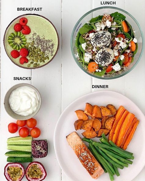 DAY ON A PLATE *Swipe for Five more Meal Diaries! All details below :) x x⠀ ⠀ ⠀ … – My Dukan Diary Green Smoothie Snacks, Dinner Salmon, Motivasi Diet, Fruit Lunch, Nourish Your Body, Whole Foods, Healthy Meal Prep, Healty Food, Healthy Nutrition