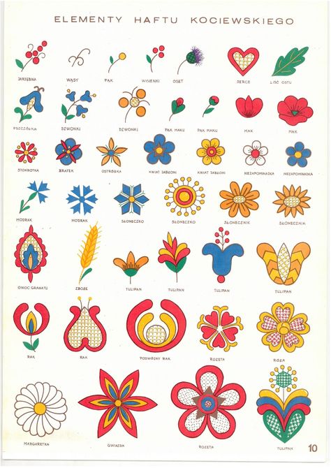 Polish Folk Motifs, Folk Art Embroidery Pattern, Floral Pattern Tattoo Design, Folk Motifs Design, Swedish Floral Design, Folk Art Tattoo Designs, Norwegian Patterns Folk Art, Traditional Polish Folk Art Tattoo, Folk Art Designs Pattern