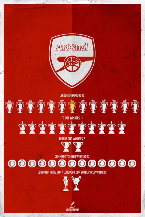 Bayern, Arsenal Fc Logo, Aubameyang Arsenal, Arsenal Fc Players, Iphone Background Inspiration, Arsenal Fc Wallpapers, Arsenal Wallpapers, Arsenal Soccer, Football Drawing
