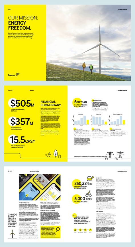 Online Report Design, Graphic Design Annual Report, Infographic Annual Report, Case Study Layout Design, Impact Report Design Layout, Property Graphic Design, Case Study Graphic Design, Modern Report Design, Digital Report Design