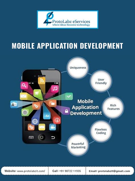 Smart Way to Hire Best Mobile App Development Company Mobile Applications, App Development Design, Web Development Programming, Mobile Application Design, App Promotion, App Marketing, Application Mobile, App Design Inspiration, Minimal Web Design