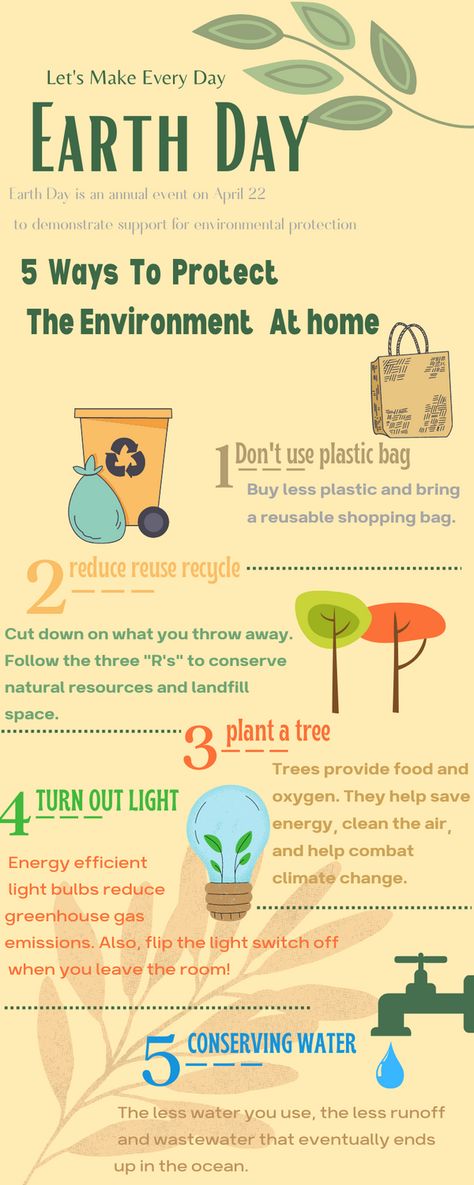 happy earth day 22 April let's make everyday earth day Earth Day Infographic, Earth Day Ideas For Work, Happy Earth Day 2024, Earth Day 2024, Environment Day Activities, 22 April Earth Day, Food Marketing Ideas, Earth Day Post, Earth Hour Day