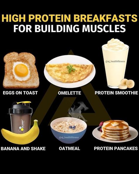 Bodybuilding Food Plan, Bodybuilding Food Recipes, Protein Foods List Build Muscle, Food For Gains, Weight Gain Breakfast Meals, Gym Food Plan, Gain Weight Food, Protine Food, Gym Food Recipes