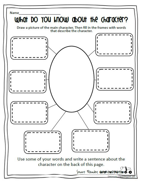 Character Traits or use to describe Historical person.  Student to draw what they think person looks like and write sentences to describe and explain. Readers Workshop, Character Web, 4th Grade Reading, Teaching Ela, 3rd Grade Reading, Teaching Language Arts, 2nd Grade Reading, First Grade Reading, Character Trait