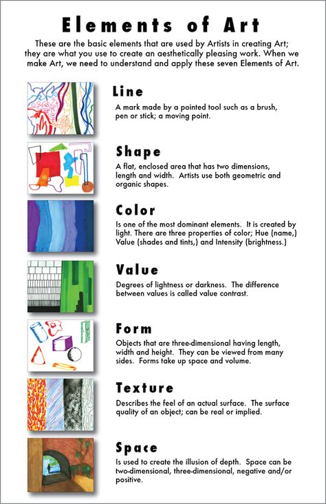 ART VOCABULARY Art Elements & Principles (Prezi) The ELEMENTS and PRINCIPLES of art/design are the building blocks used to create a work of art. The Elements of art/design can be thought… Elements Of Art, Make Art, Creating Art, Being Used, How To Apply