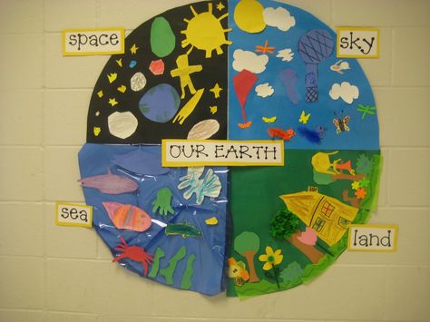 Ocean Theme Worksheets | Kinder Garden: Earth Week activities Earth Week Activities, Earth Activities, Earth Projects, Earth Week, Earth Craft, Earth Day Projects, Earth Day Crafts, Earth Day Activities, Daycare Activities