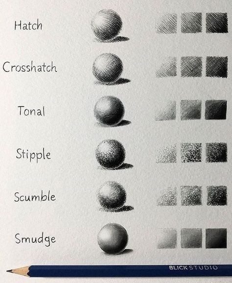 Pencil Shading Techniques, Dibujos Dark, Basic Sketching, Shading Drawing, Beginner Art, Art Basics, Shading Techniques, Pencil Shading, Art Drawings Sketches Pencil