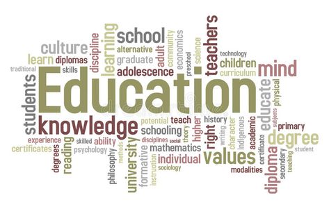 Education Word Cloud. Concept illustration, isolated on white background. Eps fi , #Aff, #Concept, #illustration, #Cloud, #Education, #Word #ad Linkedin Banner Images, Word Cluster, Word Cloud Design, Social App Design, Linkedin Background Image, Word Clouds, Word Cloud Art, Teaching Secondary, Reading Psychology
