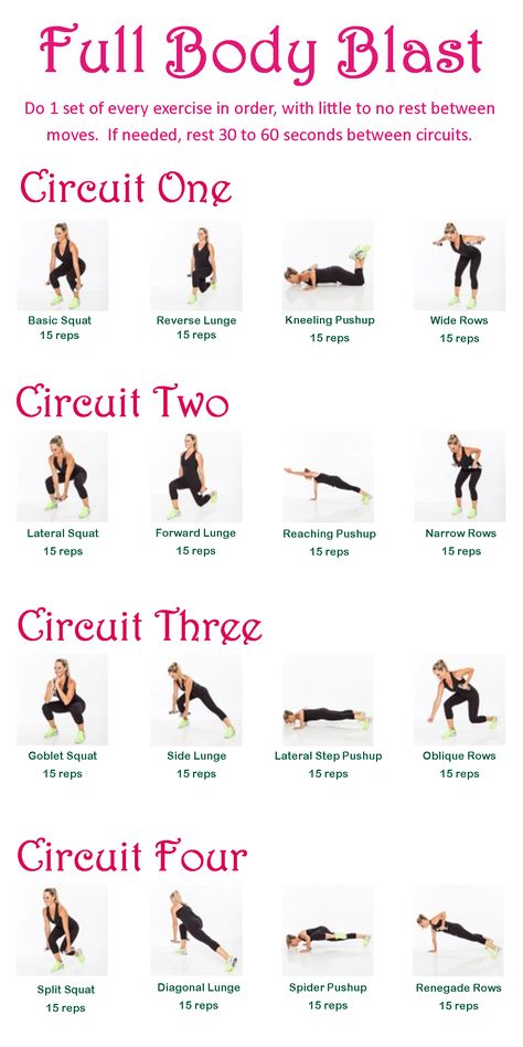 Full Body Blast Full Body Workouts, Full Body Circuit, Full Body Blast, Full Body Circuit Workout, Full Body Workout At Home, Body Workout At Home, Circuit Workout, At Home Workout Plan, Total Body Workout