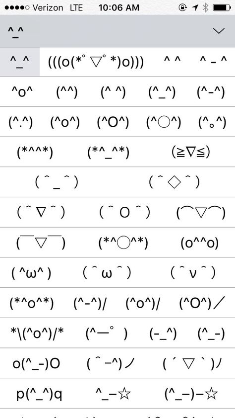 There’s a Secret Kaomoji Keyboard on Your iPhone Emoji Text Art, Emoticons Code, Emoticons Text, Layout Rpw, Keyboard Characters, Keyboard Art, Keyboard Symbols, Emoji Ideas, School Doodles