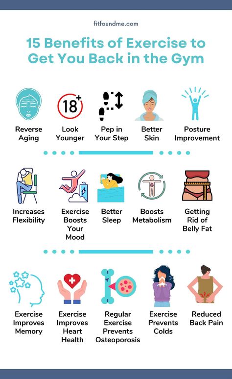 If you're thinking about weight loss and working on your fitness goals, it can be overwhelming to get in the habit of getting back in the gym or doing home workouts. There are many benefits of exercising beyond losing weight and feeling better overall. I rounded up 15 benefits of exercise that will help motivate you to start working out. Tap the pin for detailed explanations. how to lose weight | fitness tips Reduce Thigh Fat, Exercise To Reduce Thighs, Start Working Out, Lose Lower Belly Fat, Cold Prevention, Lower Belly Fat, Feeling Better, Benefits Of Exercise, Thigh Fat