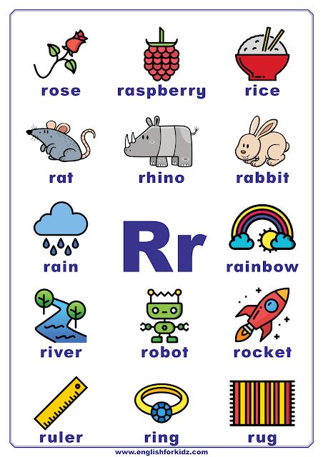 English alphabet poster to learn letter R Alphabet Words Worksheet, Words With Letter A, R Letter Words, English Alphabet For Kids, R Alphabet, Preschool Alphabet Letters, Alphabet R, Family Worksheets, Building Vocabulary