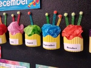 Teachers on Pinterest... Don't Miss Any Great Ideas! - Kinder Craze: A Kindergarten Teaching Blog Birthdays Ideas, Cute Bulletin Boards, Birthday Bulletin Boards, Birthday Bulletin, Birthday Display, Birthday Charts, Classroom Birthday, Classroom Organisation, Kindergarten Teaching